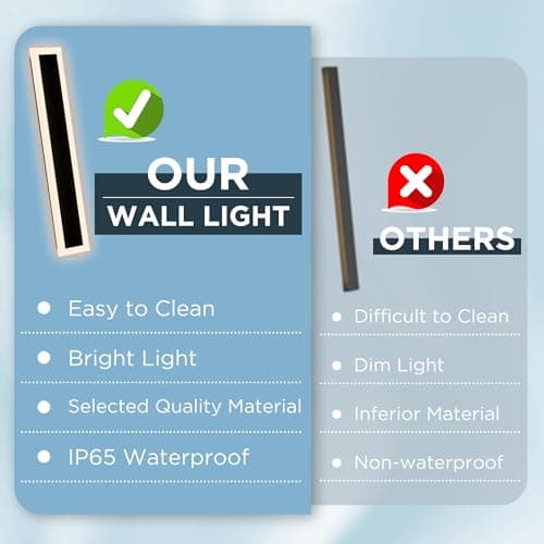 FTL LED 60CM Longue Applique Murale Exterieur 18W Applique Murale Rectangulaire,Blanc Chaud 3000K Noire Lumière Appliqu Murale Acrylique Luminaire Extérieur IP65 Étanche Éclairage Mural pour Jardin