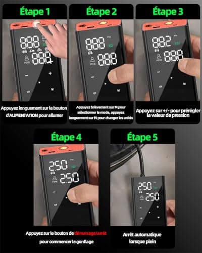yanace 4X Rapide Compresseur à Air Portatif - Batterie Rechargeable 12000mAh, 150PSI Mini Gonfleur Pneus Voiture sans Fil, Pompe a Velo Electrique pour Auto, SUV, Trotinette, Moto et Football