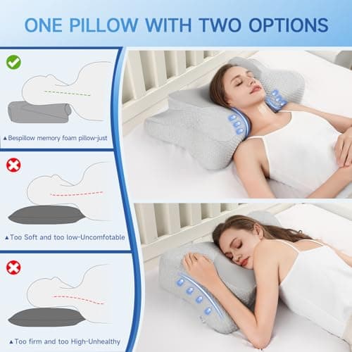 jiaao Oreiller Ergonomique Cervical, Oreiller Memoire Forme pour Les Dormeurs sur Le côté, Le Dos et Le Ventre, Coussin Orthopédique Oreiller Cervicales pour Le Soulagement des Douleurs, 65x37x12 cm