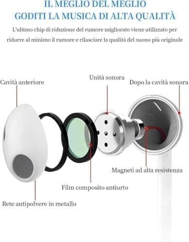 Seseno Ecouteurs Intra-Auriculaires filaires avec Son stéréo,[certifié MFi] contrôle du Volume et Microphone Anti-Bruit, compatibles avec iPhone 14 Pro/13/12/SE/11/8/7 Tous Les systèmes iOS