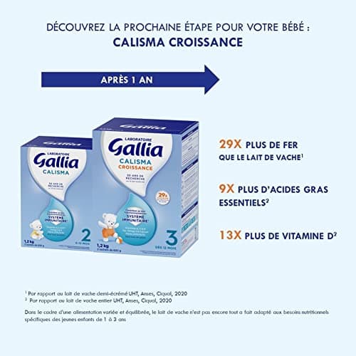 Laboratoire Gallia - Calisma 2ème âge - Lait en Poudre Enrichi en Vitamines A, C & D - Sans Huile de Palme - Bébé de 6 à 12 mois - Lot de 3x1,2kg