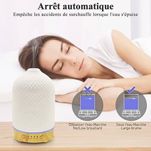 Diffuseur D'huiles Essentielles Diffuseur Electrique Ultrasonique Aromathérapie en Céramique 100ML avec Minuterie D'arrêt Automatique De 7 Couleurs pour Appartement Bureau Maison Yoga
