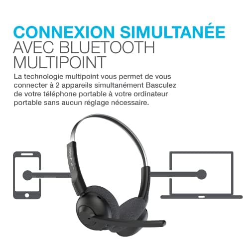 JLab Go Work Pop Casque Bluetooth sans Fil avec Micro - 50h, Noir