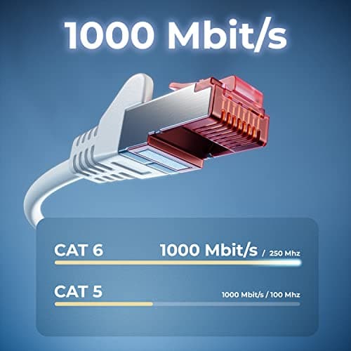 deleyCON 10x 2m Câble Patch CAT6 PIMF S/FTP un Blindage CAT-6 RJ45 Câble Réseau Câble Ethernet LAN DSL Routeur Modem Point D'Accès Patch Panels - Blanc