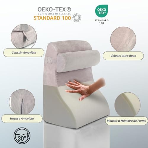 Relivy - Coussin de Lecture pour Lit, Coussin Dossier Canapé, Oreiller de Lecture, Coussin Dos, Fauteuil Lit, Coussin Dossier Canapé, Coussin Triangulaire, Oreiller Triangulaire, Dossier de Lit