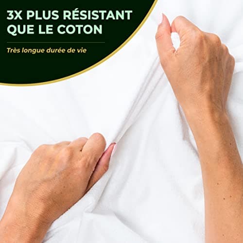 Lot de 2 Protege Matelas 90x190 / 200 cm - Alese Enfant Impermeable Silencieuse - Respirante - 100% Bambou - Hauteur 35-30cm - Naturellement Anti Acarien et Anti Bacterien - Forme Drap Housse