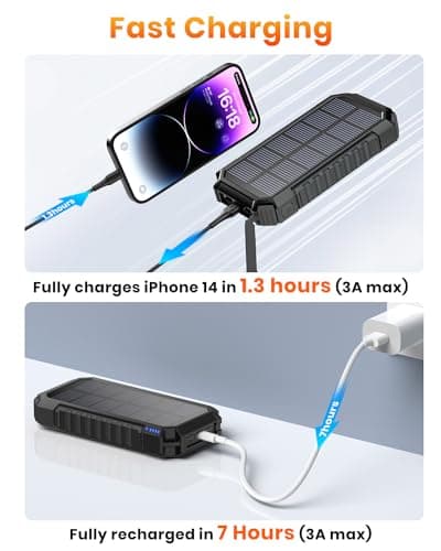 Riapow Chargeur Solaire 26800mah, Batterie Externe sans Fil 3 Sorties USB C Charge Rapide Qi Chargeur Portable Solaire avec Lampe de Poche LED pour Smartphones, Tablette et Camping (Noir)