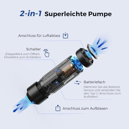 FLEXTAILGEAR Zero Pump 34 g Pompe à air électrique rechargeable, portable, ultra mini pour sacs de couchage, compatible avec KLYMIT Nemo Big Agnes Winlock STS EXPED