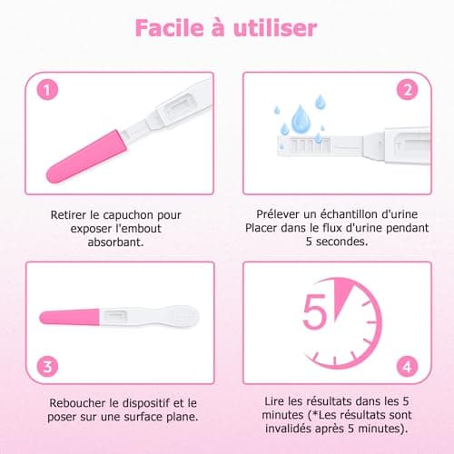 MOMMED Test de Grossesse, 5 X emballés individuellement HCG Test, sensibilité HCG de 25 mIU(25 Ng/L), Pregnancy Test, Détection rapide en 3 minutes