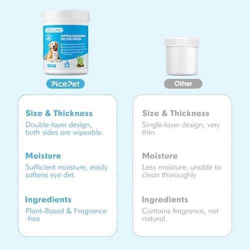 PICE PET Lingettes hypoallergéniques pour Les Yeux pour Chiens et Chats, nettoyant à Base de Plantes pour Les Taches de Larmes, écoulement, croûtes, allergies, démangeaisons, sans Parfum, 100 unités