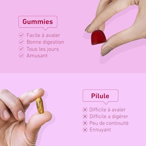 Beauty Gummies Acide Hyaluronique Sans Sucre et Q10 Coenzyme, Vitamine C Açai - Hydratation Anti-âge Élasticité et Brillance pour votre Peau - Avec Antioxydants Naturels 60 Gummies Vitamine