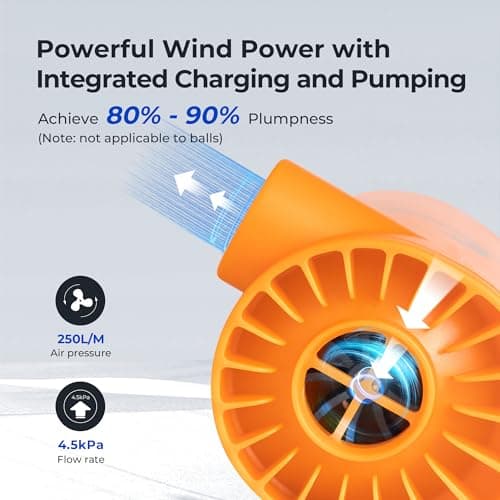 FLEXTAILGEAR Evo Pump, Pompe électrique Portable 4500Pa, Pompe pour Matelas pneumatique 250L/min, Batterie 3800mAh, gonflage et dégonflage pour lit pneumatique