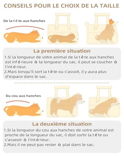 ONECUTE Sac de Transport pour Chat Chien Chiot Respirant et Pliable Sac de Voyage Sac à Bandoulière Sac à Main Chien pour Petit Animaux Capacité de Charge Jusqu'à 3 kg (Petit, Gris)