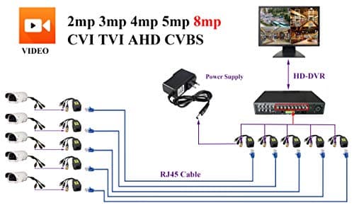 AAOTOKK BNC à RJ45 Émetteur-Récepteur DC Power Passive Audio Video Balun HD-CVI/TVI/AHD/CVBS avec Prise DC pour 720P-1080P 3MP 4MP 5MP 8MP CCTV Security DVR Système Caméra Surveillance (19cm/4Paires)