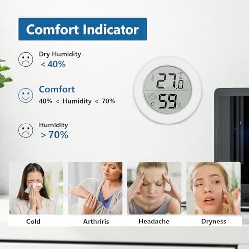 Lot Thermometre Interieur Maison, 2 Pièces Mini LCD Digital Thermometre Hygrometre Barometre Interieur, Mesure Precision Mural Petit Thermomètre d'intérieur pour Chambre Bebe, Culture and Cave, Blanc