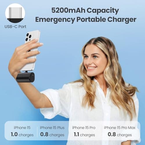 Batterie Externe pour iPhone 16/15 Series, 5200mAh USB C Power Bank à Charge Rapide, Ultra-Compact et Léger Batterie Portable Écran LCD Chargeur Portable pour iPhone 16/15/15 Pro Max Samsung etc.