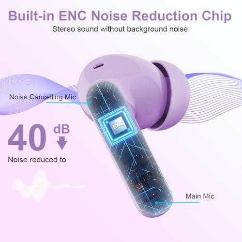 Écouteurs Bluetooth 5.3, Écouteur sans Fil avec 4 ENC Réduction Antibruit Mic Casque Bluetooth Hi-FI Son Stéréo, 36 Heures Durée de Lecture, IP7 Etanche, Écran LED, Contrôle Tactile