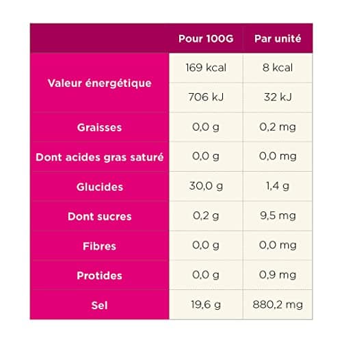 TA ENERGY - PACK x3 Tubes - Pastilles d'hydratation - Sels Minéraux - Vitamines - Faibles en calories - Réduit les crampes - MADE IN FRANCE (Fruits Rouges, x3)