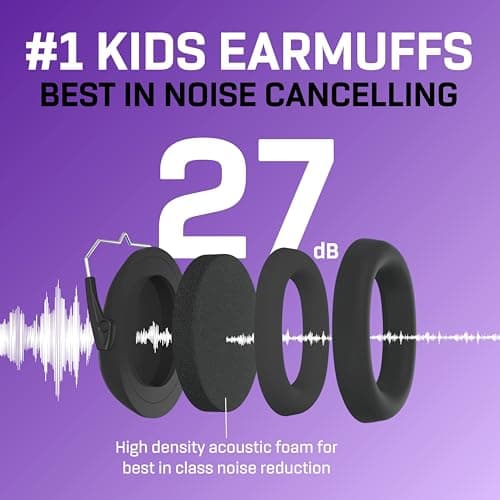 Vanderfields Casque Anti Bruit Enfant - Réglable Pliable et Confortable Casque Protection Auditive 27dB SNR pour Kids, Garcon et Fille Âge 3-16 Years, TDAH, Bruit de l'aéroport, Feux d’Artifice