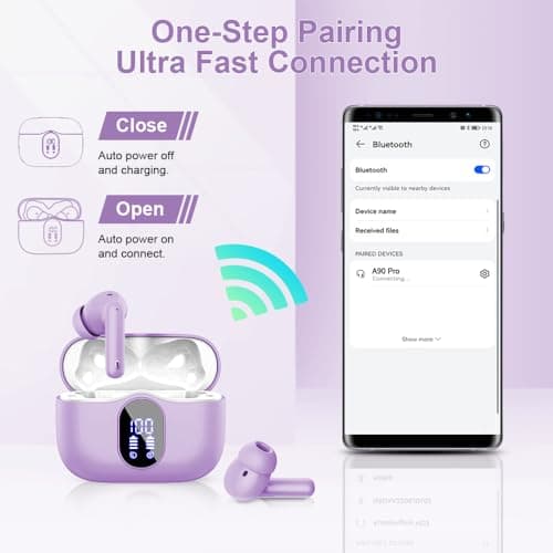 Écouteurs Bluetooth 5.3, Écouteur sans Fil avec 4 ENC Réduction Antibruit Mic Casque Bluetooth Hi-FI Son Stéréo, 36 Heures Durée de Lecture, IP7 Etanche, Écran LED, Contrôle Tactile