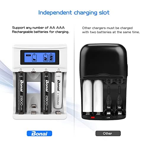 BONAI Chargeur Piles Rechargeable, 4 Slots LCD Charge Rapide de pour Ni-MH/Ni-CD AA AAA Rechargeable Pile avec Port USB