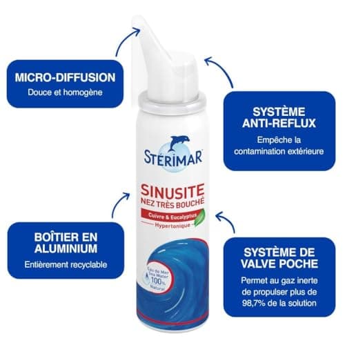 STÉRIMAR Sinusite Nez Très Bouché - Spray Nasal Décongestionnant, Agit en Moins d'1 Minute, à l'Eau de Mer 100% Naturelle & Cuivre/Eucalyptus/Acides Hyaluroniques, Formule Hypertonique, 50 ml