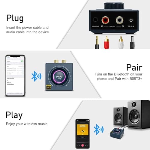 YMOO Recepteur Bluetooth 5.3, RCA 3,5 mm Jack AUX Adaptateur Bluetooth SBC AAC,Stereo Audio HiFi Receiver pour Smartphone, Tablette, Ordinateur Portable, Enceinte Home Cinema,100ft (Blue)