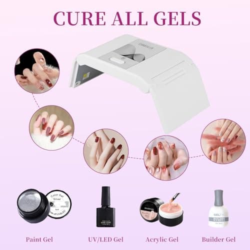 CORESLUX Mini Lampe UV Séchoir à Ongle Portable, 36 W Sèche-ongles Pliable avec Minuteur 60s/120s, Lampe UV Ongles Gel Shellac, Néon, Lampe UV Ongles Pour Tous les Gels (Blanc)