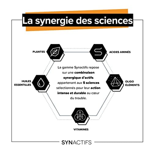 ARAGAN Synactifs Lot de 3 Circactifs | Complément Alimentaire Circulation, Jambes Lourdes | Vigne Rouge, Raisin, Citron, Sélénium, Huile essentielle | 90 gélules | 2 mois de prise Fabriqué en France