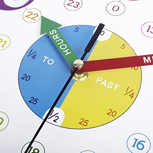 Lafocuse Silencieuse Horloge Murale Enfant Apprentissage Colorée avec 3D Chiffres Facile à Lire pour Ecole Chambre Enfant Classe 30 cm
