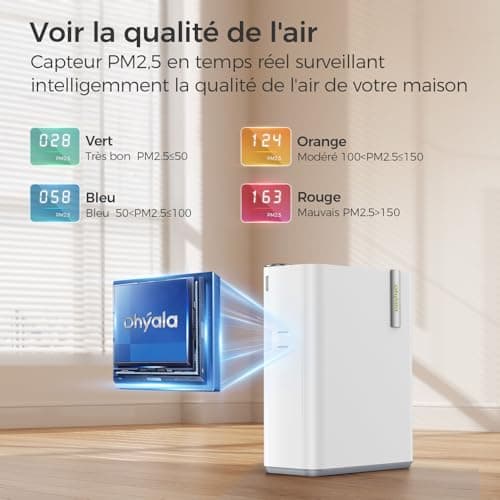 Dhyala Purificateur d'Air Intelligent, contrôle vocal/APP, Purifier jusqu'à 161m2, véritable filtre à air à charbon actif HEPA, élimine 99,97% polluants, Air Purifier pour Poussières Animaux Odeurs