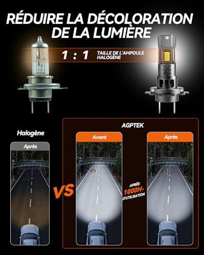 AGPTEK Ampoules H7 LED 26000LM, [2024 New] 100W H7 Phare Moto Halogène Remplacement 6000K Blanc Lampe Voiture Anti Erreur Pas de Polarité pour Rechange Lampes Xénon, 18 Perles DC 11-18V-2PCS