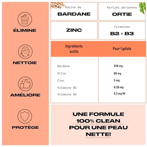 NEEO | Traitement Acné | Puissant Complexe de Zinc, Bardane, Ortie + Vitamines Peau Nette B2 et B3 | Testé en Laboratoire | Anti Acne Hormonal, Anti Imperfection, Anti Tache Visage | 30 Gélules Vegan