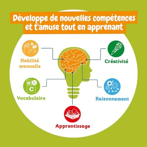 Science4you Fabrique de Fleurs en Papier pour Les Enfants 6+ Ans – Fabriquez Vos Propres Fleurs en Papier, Jouet créatif combinant l'art et l'artisanat + kit de Science, Cadeau pour Enfants 6 7 8 9+