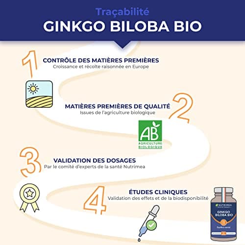 Ginkgo Biloba BIO - Complexe Mémoire & Concentration - Booste les Performances Cérébrales - Sauge BIO - 60 Gélules Vegan - Nutrimea - Fabrication Française