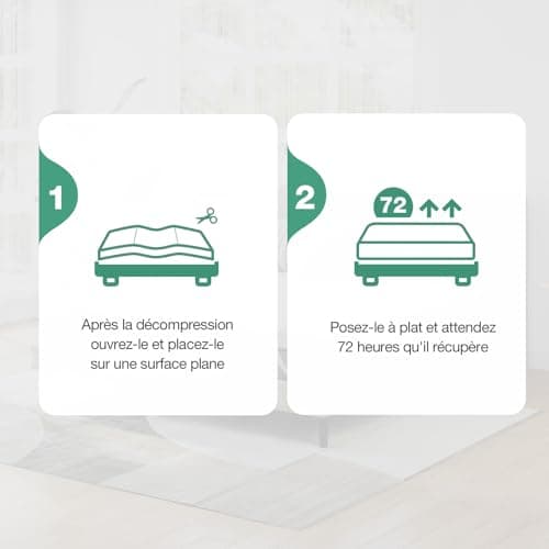 Novilla Surmatelas 90x200, 5CM, Surmatelas en Mousse en Matériau Bambou, Certifié Sûr et Fiable par CertiPUR-US et Oeko-TEX, Absorbant et Respirant, Tissu Doux pour La Peau, Lavable