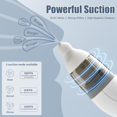 Mouche Bebe Electrique, Mouche Bebe Rechargeable avec 3 niveaux d'aspiration et 2 silicone doux, Aspirateur Nez Bebe avec de la musique pour les nouveau-nés et les tout-petits,Gris