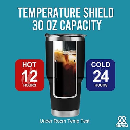 Panvola 'Debugging Definition ' Programmeur informatique Étudiant Enseignant Codeur Programmation Gobelet isolé sous vide Tasse de voyage en acier inoxydable avec couvercle amovible en paille (30 oz)