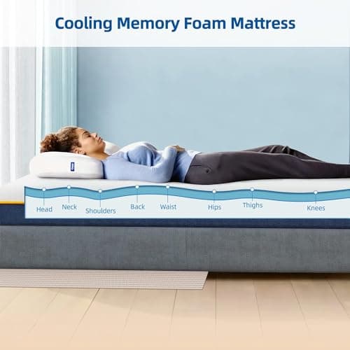 wowttrelax Matelas 140x200 Hauter 20 cm, Mousse Gel à Mémoire de Forme, 7 Zones de Soutien Latex, Haute Resilience Ultra Respirante, Hypoallergénique, Certifié Oeko-Tex