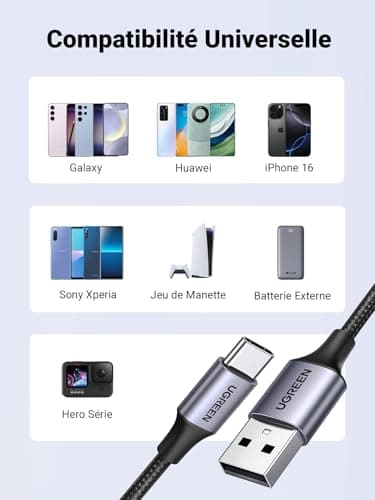 UGREEN Lot de 2 Câble USB C 3A Nylon Tressé Câble USB Type C Charge Rapide Compatible avec iPhone 16 Plus Pro Max 15 Galaxy S24 S23 A55 Redmi Note 13 Pro 12 P60 P50 Manette PS5 (0.5M)