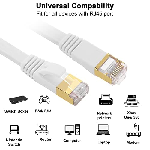 Fumitt Câble Ethernet Cat 8 15M,Câble réseau internet plat Gigabit RJ45 Lan haute vitesse 40Gbps 2000MHz pour Commutateur,Routeur,Modem,Xbox,PS4,boîtier TV