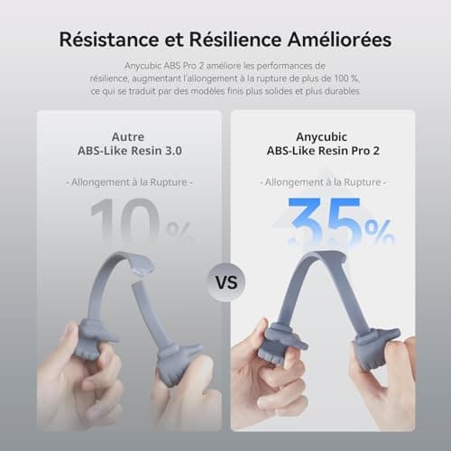 ANYCUBIC ABS-Like Resin Pro 2 pour Imprimante 3D LCD, Haute Précision et Faible Odeur, Résine Photopolymère UV 405nm, Compatible LCD/DLP (Gris, 1kg)