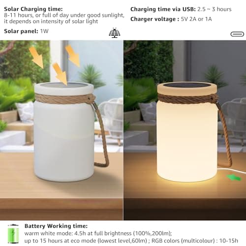 RWWR Lampe de Table Solaire LED 8 Couleurs Lampe de Table Exterieur sans fil avec remote Dimmable 2 in1 Rechargeable Lampe de Table Pile IP44 Pour Balcon Jardin Terrasse camping (A)