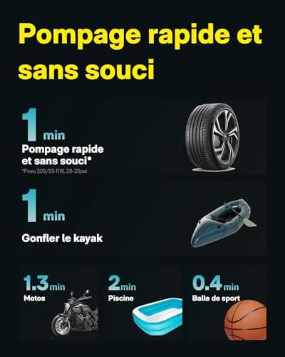 HOTO Pompe à Air Master, Gonfleur Portable sans Fil pour Voiture et Vélo, Électrique avec 9 Modes, Alimentation Double pour Bouées, Matelas, Kayak, Tente, Planche à Pagaie, Sup