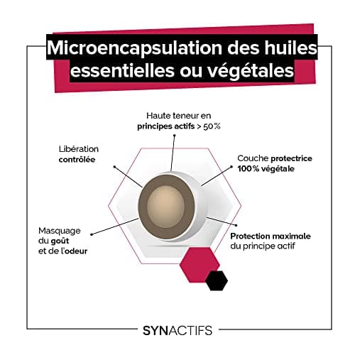 ARAGAN Synactifs Lot de 3 Circactifs | Complément Alimentaire Circulation, Jambes Lourdes | Vigne Rouge, Raisin, Citron, Sélénium, Huile essentielle | 90 gélules | 2 mois de prise Fabriqué en France