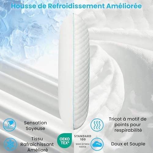Releep Oreiller Ergonomique Cervical avec Deux Fermeté, Oreiller Orthopédique à Mémoire de Forme, Oreiller Rafraichissant Ferme et Souple, Oreiller Anti Ronflement, Coussin Ergonomique, 70x40x12cm