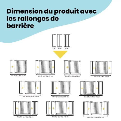 Safety 1st Auto Close Gate, Barrière de sécurité enfant Safety 1st, 73-80 cm (max. 136 cm), Barrière escalier enfant à pression, Ouverture d'une main, Sans vis ni perçage, Double verrouillage, Blanc