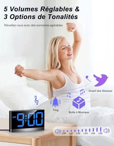 Rolgno Reveil Matin Numérique, Horloge Digitale avec Chiffres LED Bleus, Réveil Enfant & Ado Alarm Clock avec 5 Luminosité & Volume, 3 Tonalités reveille, Snooze, 12/24H, Alimenté USB(SANS Adaptateur)