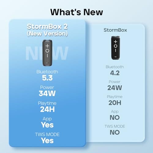 TRIBIT StormBox 2 Haut-parleur Bluetooth avec 34W 360° Son Surround, Technologie XBass, 24H d'autonomie, Étanchéité IPX7, Bluetooth 5.3, Association TWS Haut-parleur portable sans fil pour l'extérieur