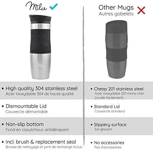 Milu Mug Isotherme Etanche 370ml, 450ml I Thermos Café-Thé I Tasse isolée pour café et thé à emporter, Double Paroi Isolée sous Vide, Acier Inoxydable I Tasse de voyage Chaud & froid (370ml, Rose)